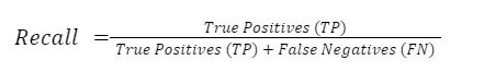 recall-equation-in-deep-learning