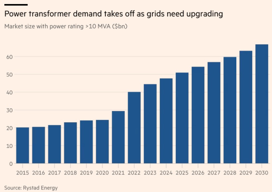 Building_for_70_percent_image_3