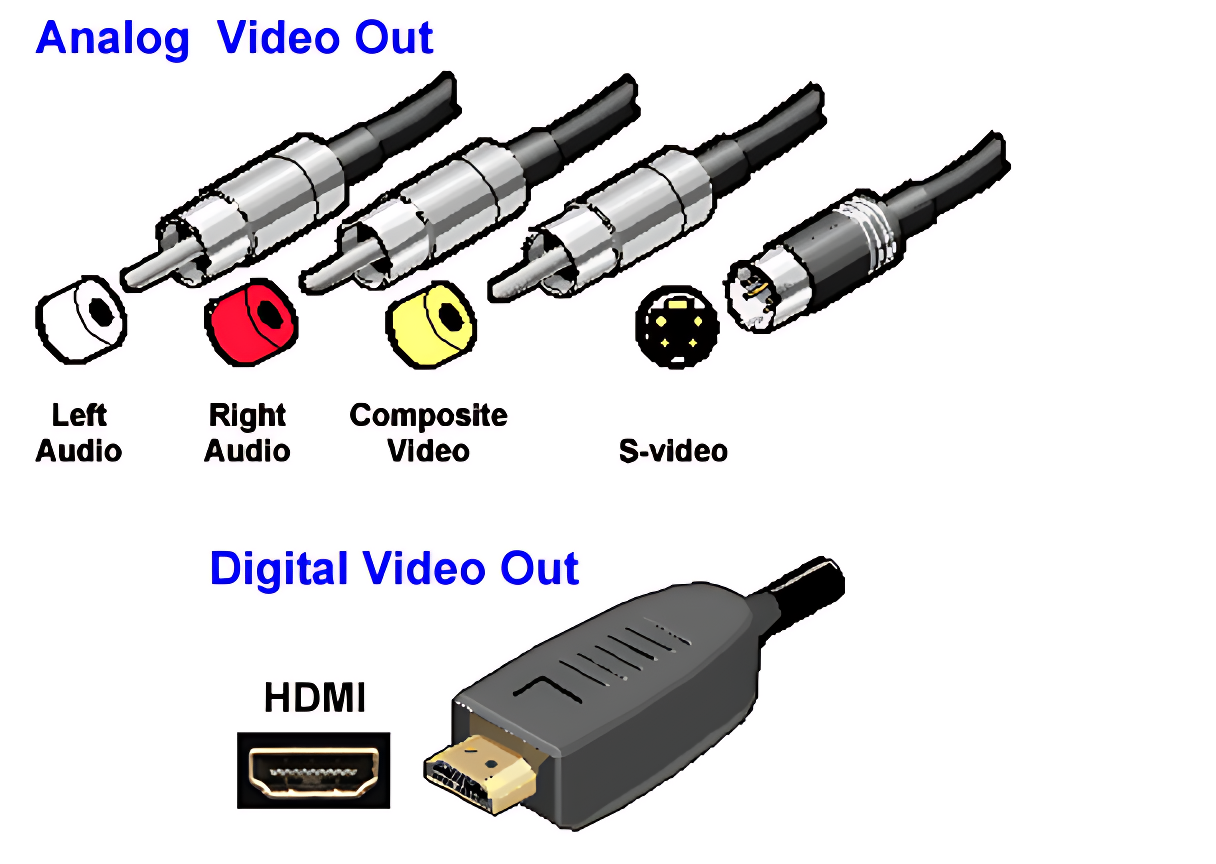 video-output-ports-19
