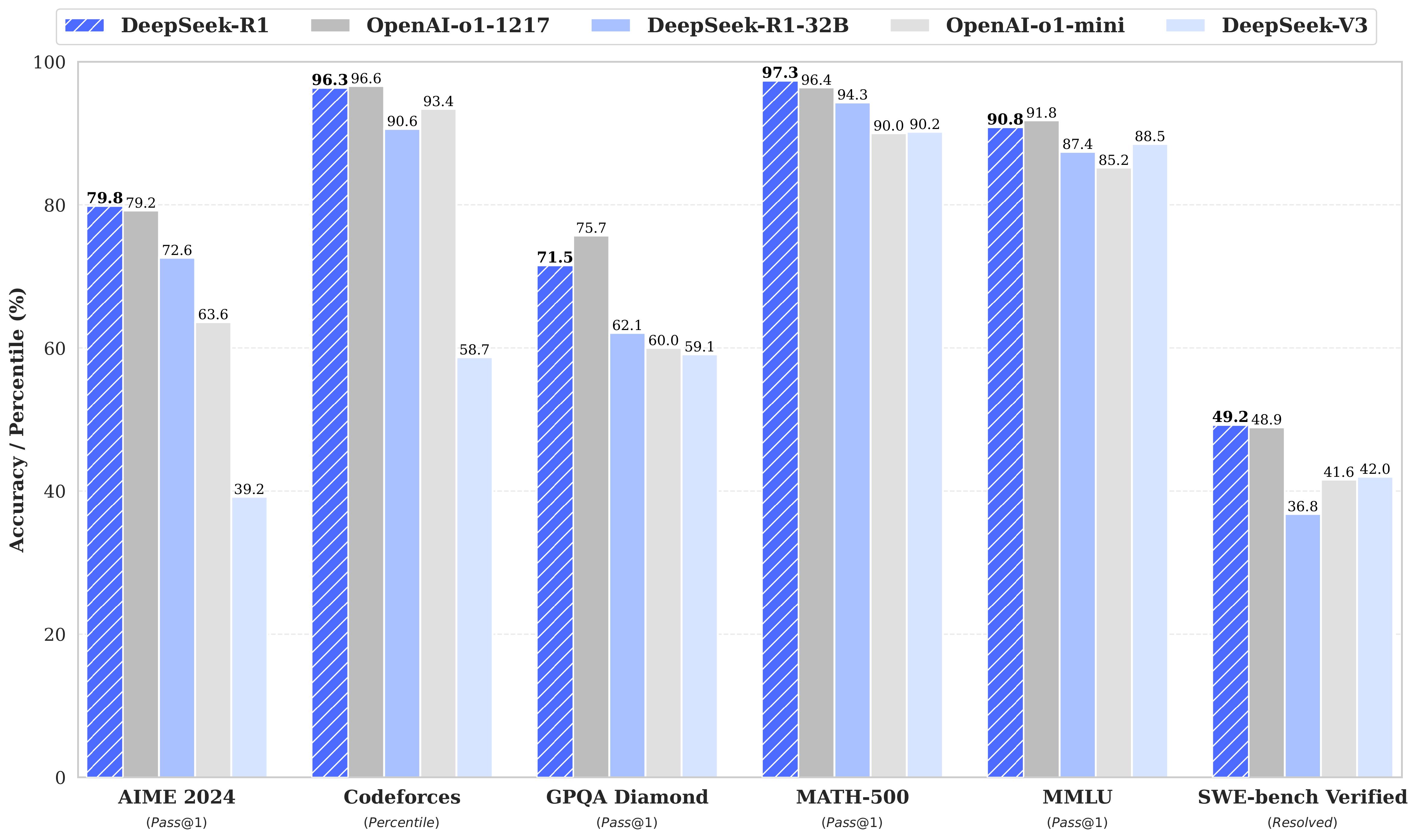 deepseek_image_1