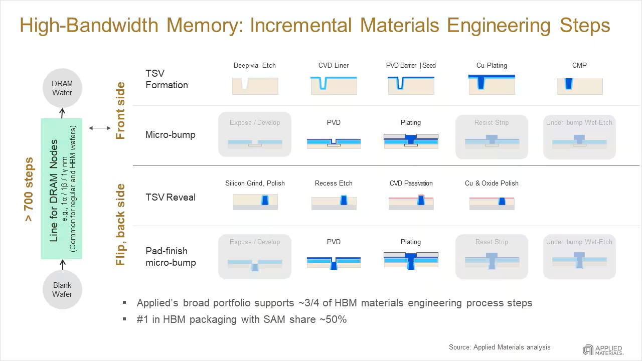AI_hardware_installation_maintenance_image_5