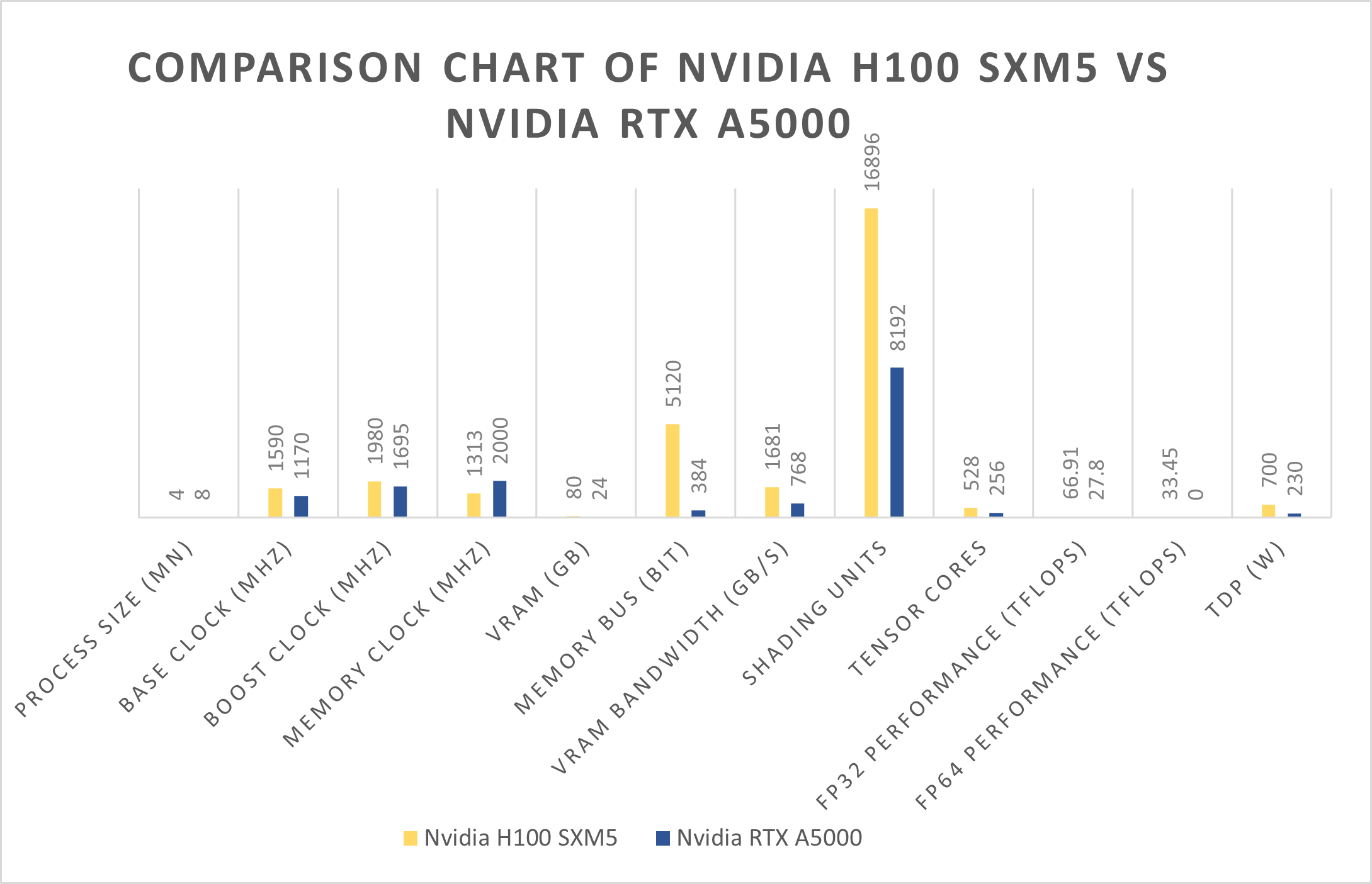 best-gpu-server-image-2