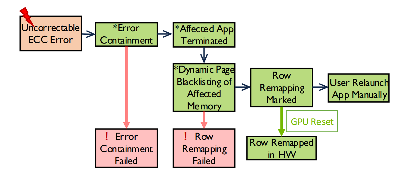 AI_hardware_installation_maintenance_image_10