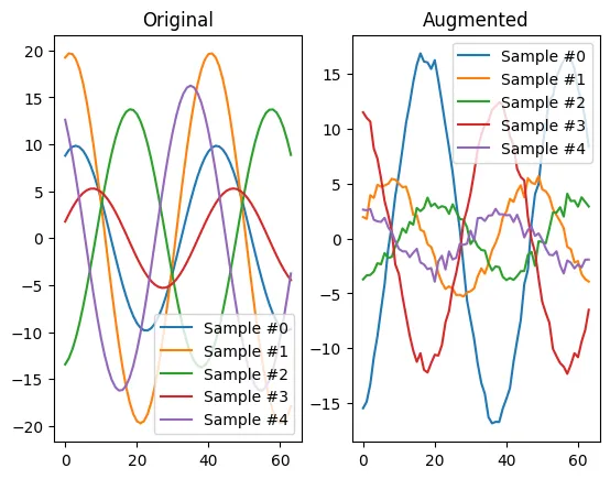 Data augmentation image 4