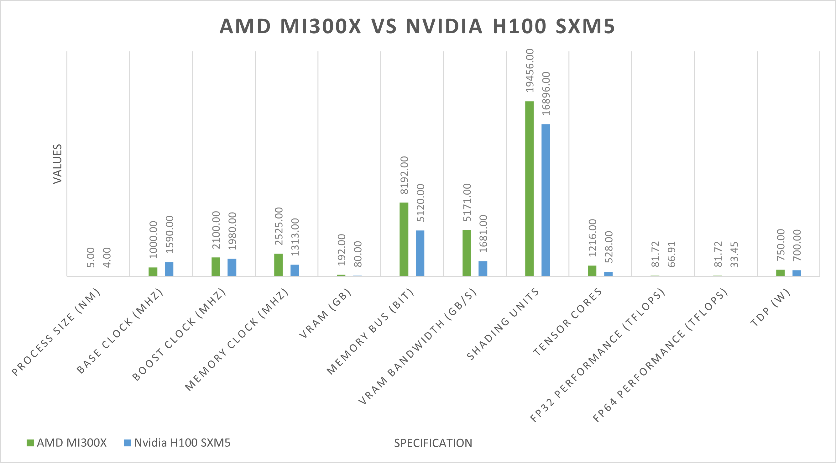 blender-gpu-benchmark-image-2