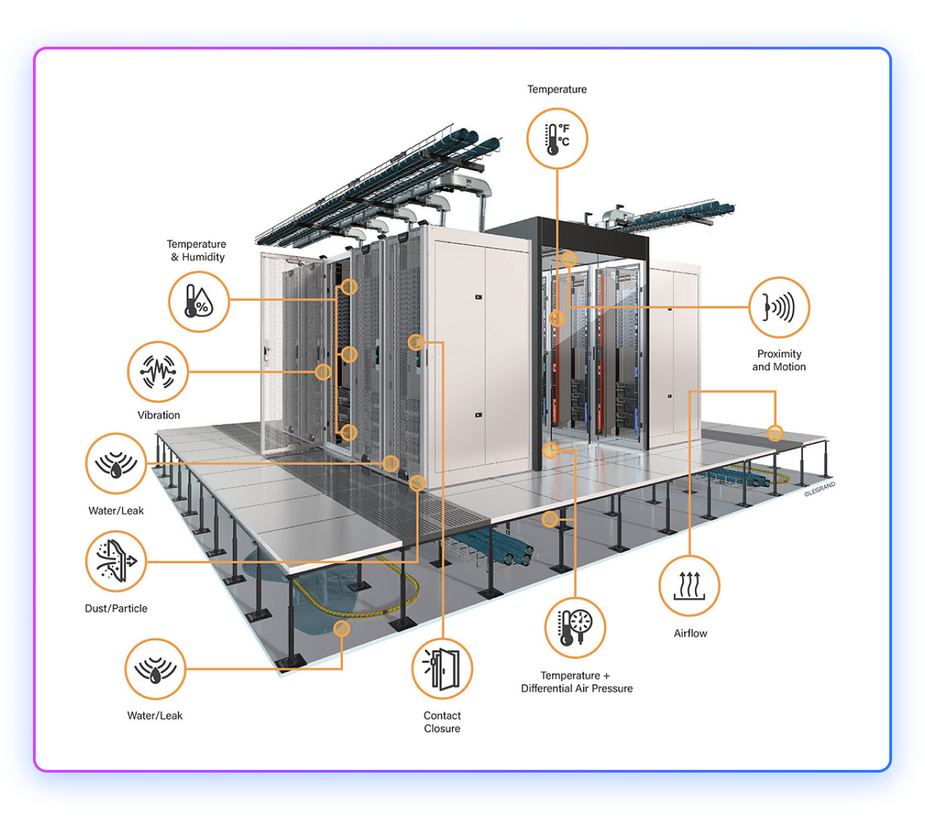 Designing_AI_Factories_image_3