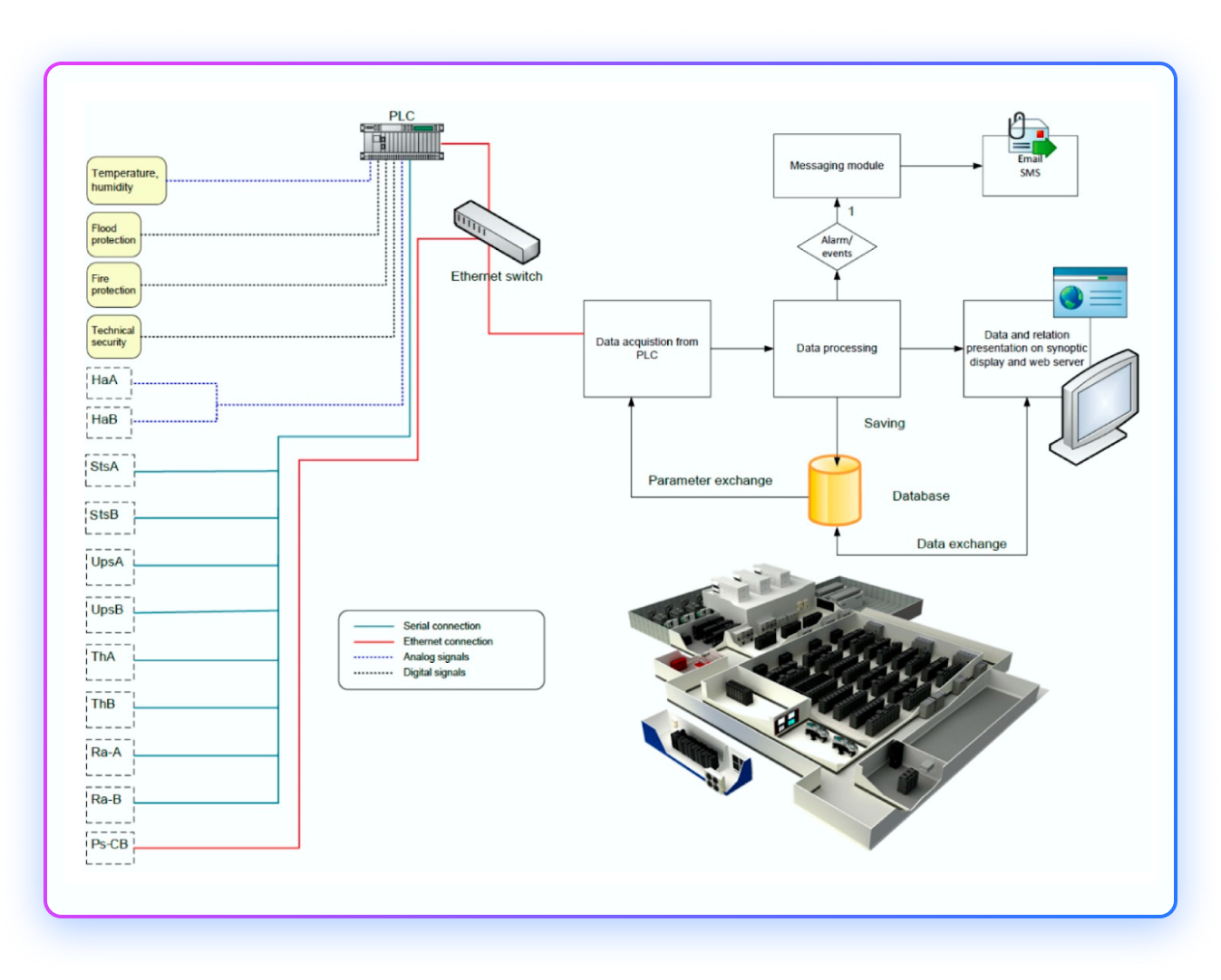 Designing_AI_Factories_image_7