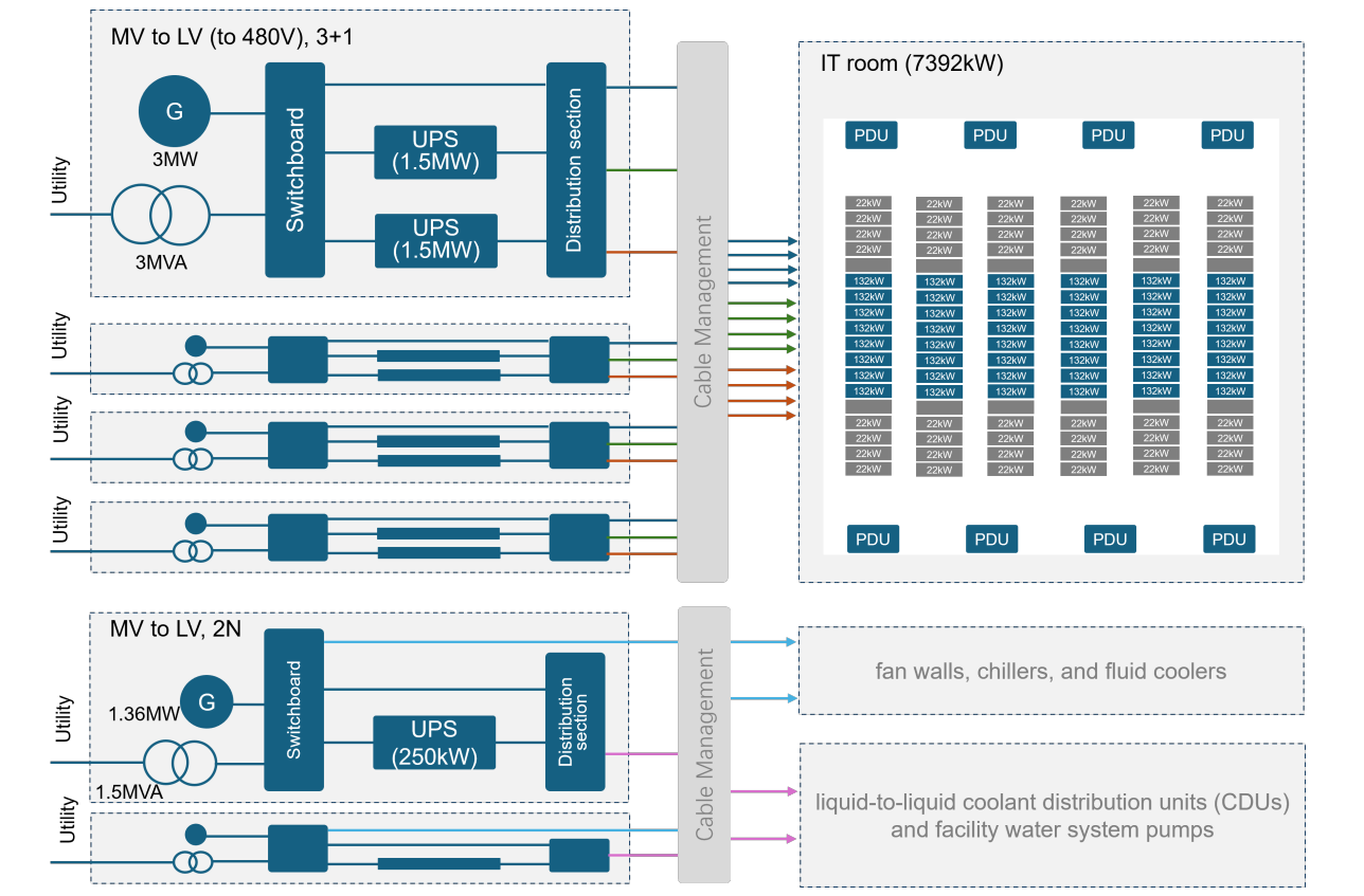 AI_hardware_installation_maintenance_image_3