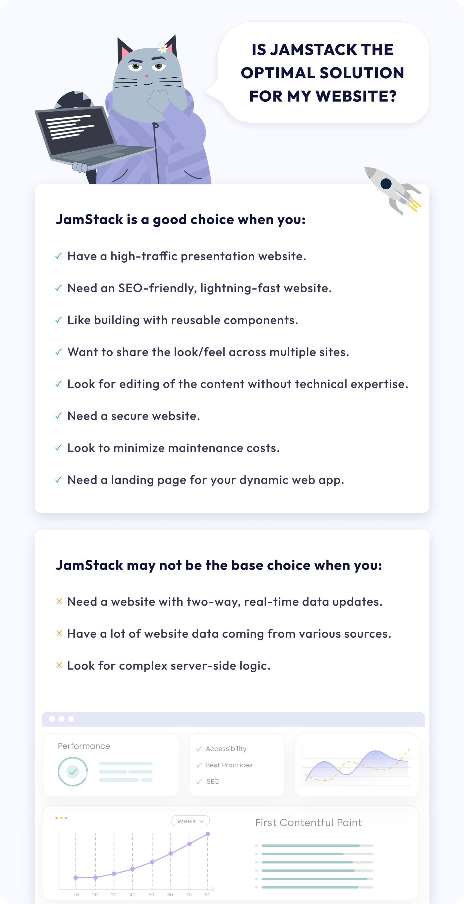 Building sites with JamStack A Look at the Benefits and Limitations