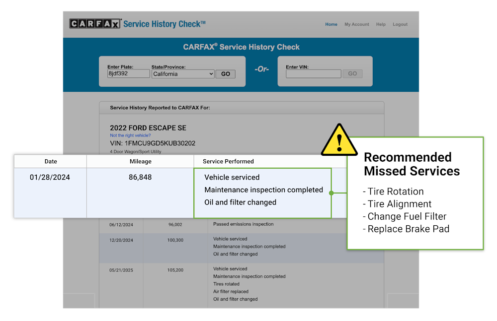 A sample report from CARFAX Service History Check