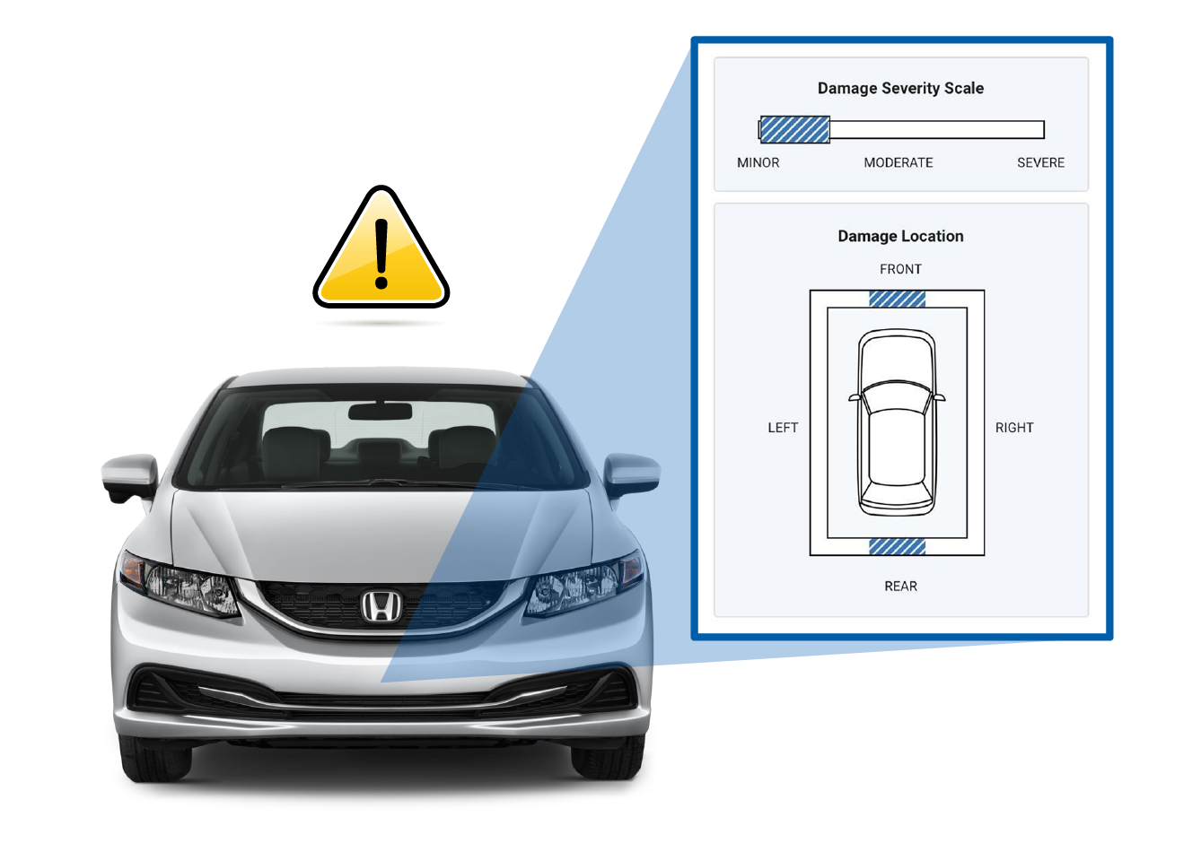 CARFAX Damage Severity Scale