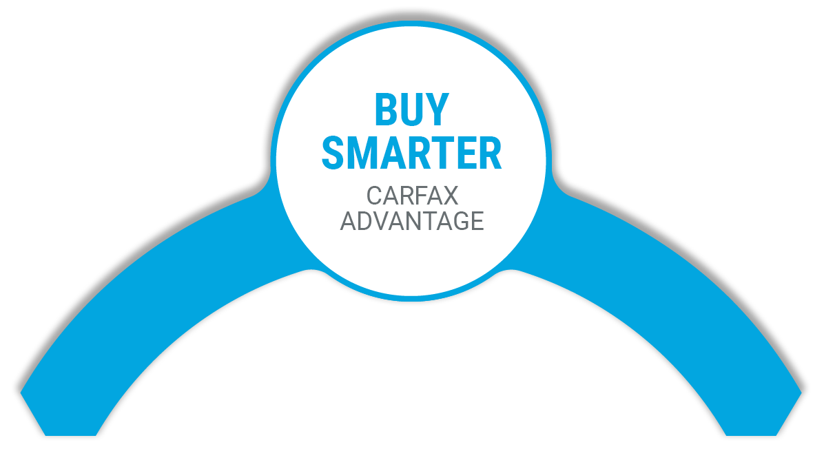 Buy Smarter - CARFAX Advantage