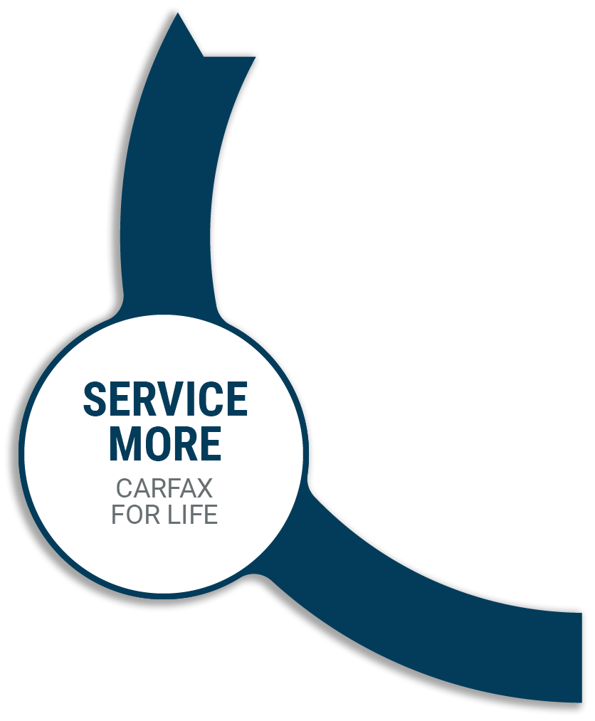 Service More - CARFAX For Life