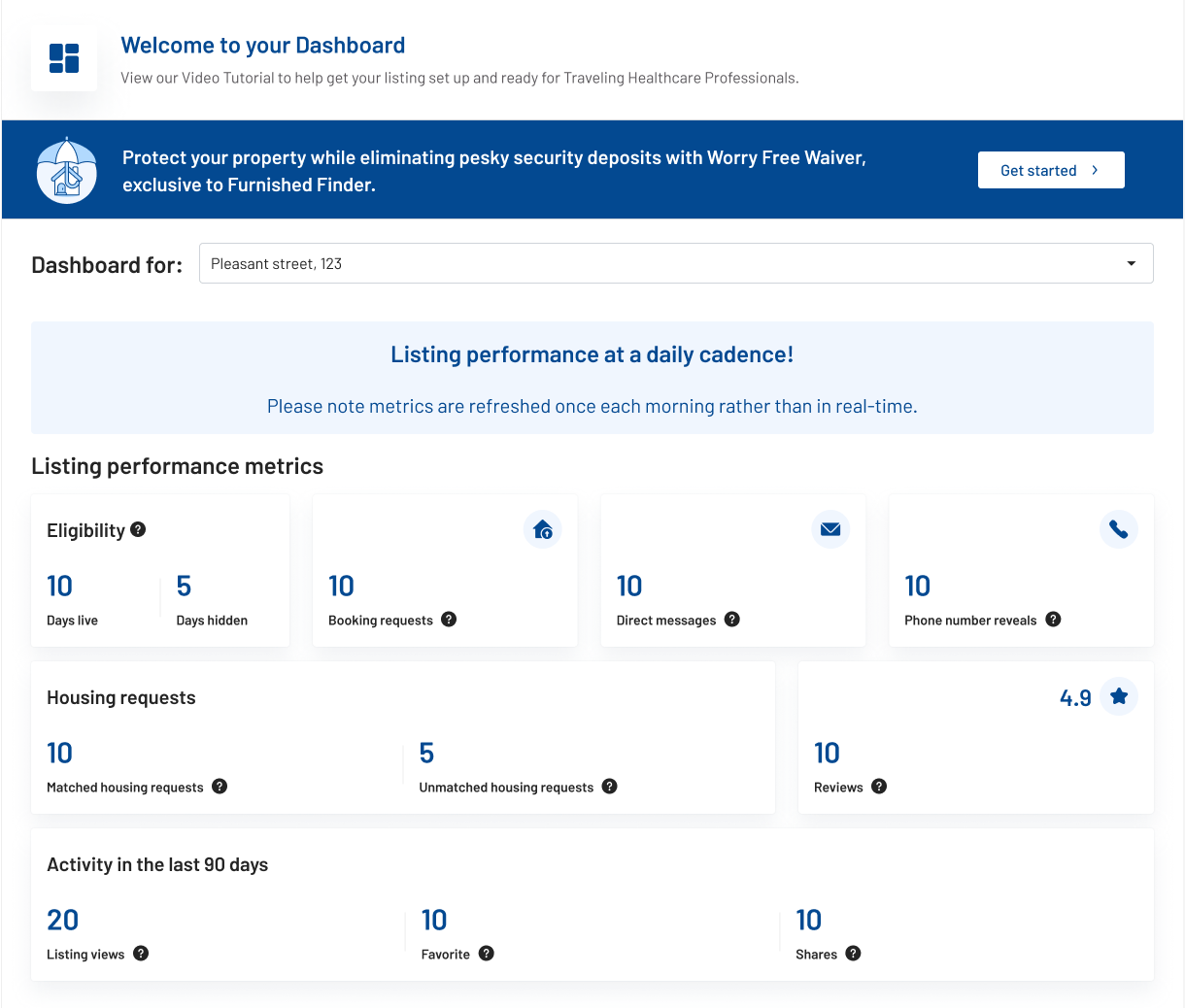 Frequently Asked Questions: Listing Performance Panel | Furnished Finder