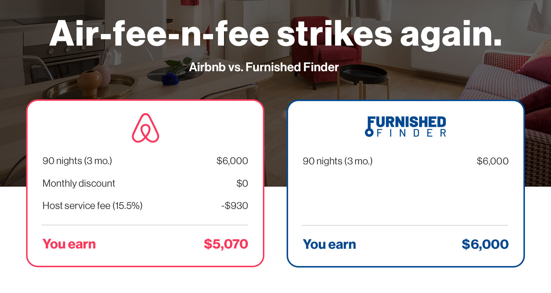 Price Comparison_Landlord_FF_Blog.jpg