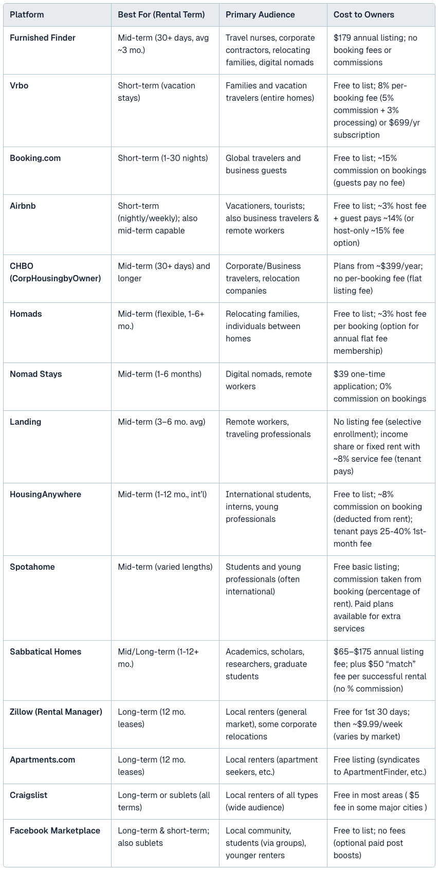 Screenshot 2025-07-14 at 1.22.30 PM.png