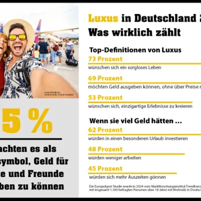 eurojackpot-studie-finanzielle-freiheit