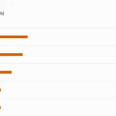 norwegen-wahlen-gluecksspiel-monopol