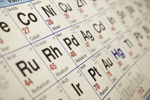 2-beratung-kompetent-hurtwood-house-periodic-table 2-beratung-kompetent-hurtwood-house-periodic-table