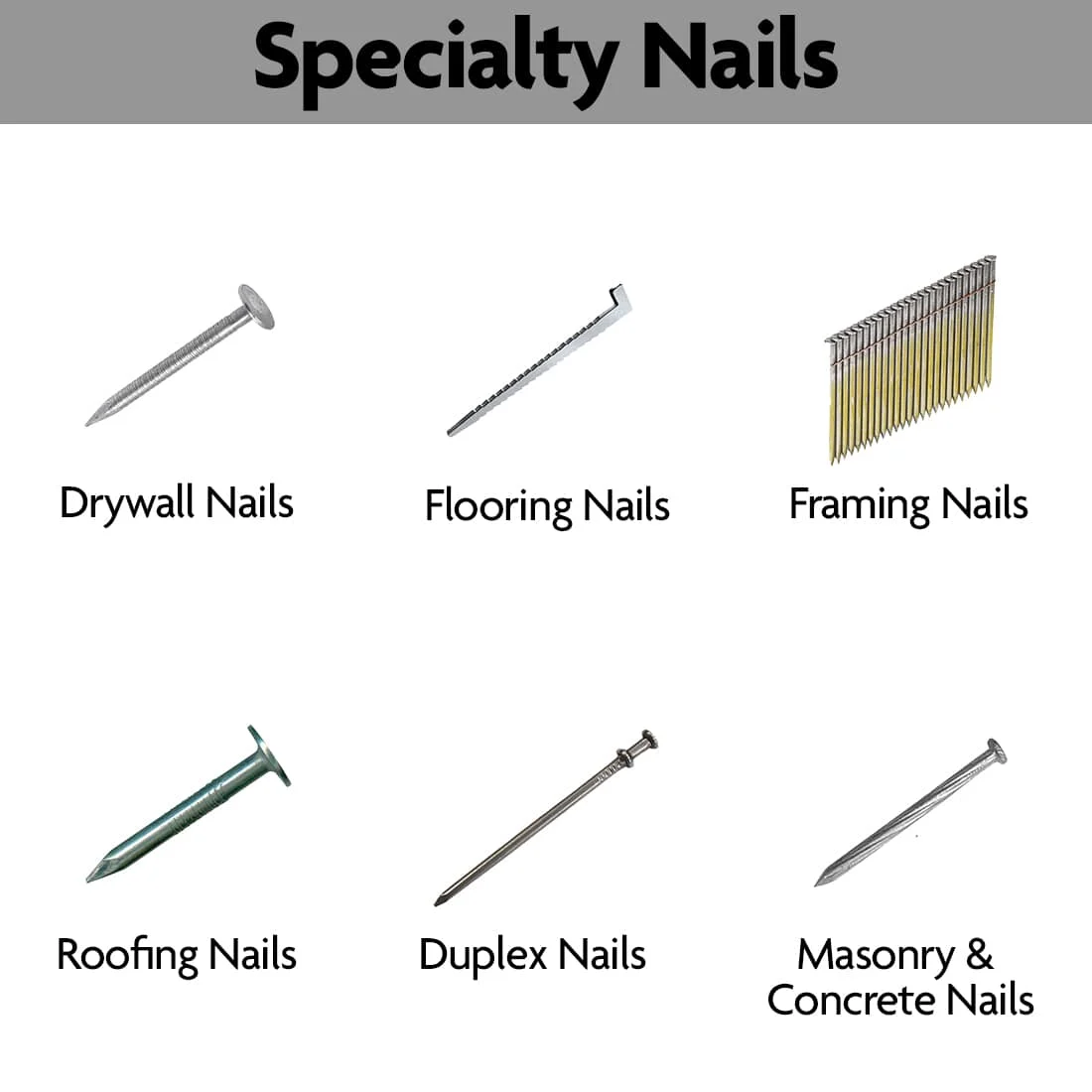 Here’s How to Choose the Right Nails for Your Next Project Home Hardware
