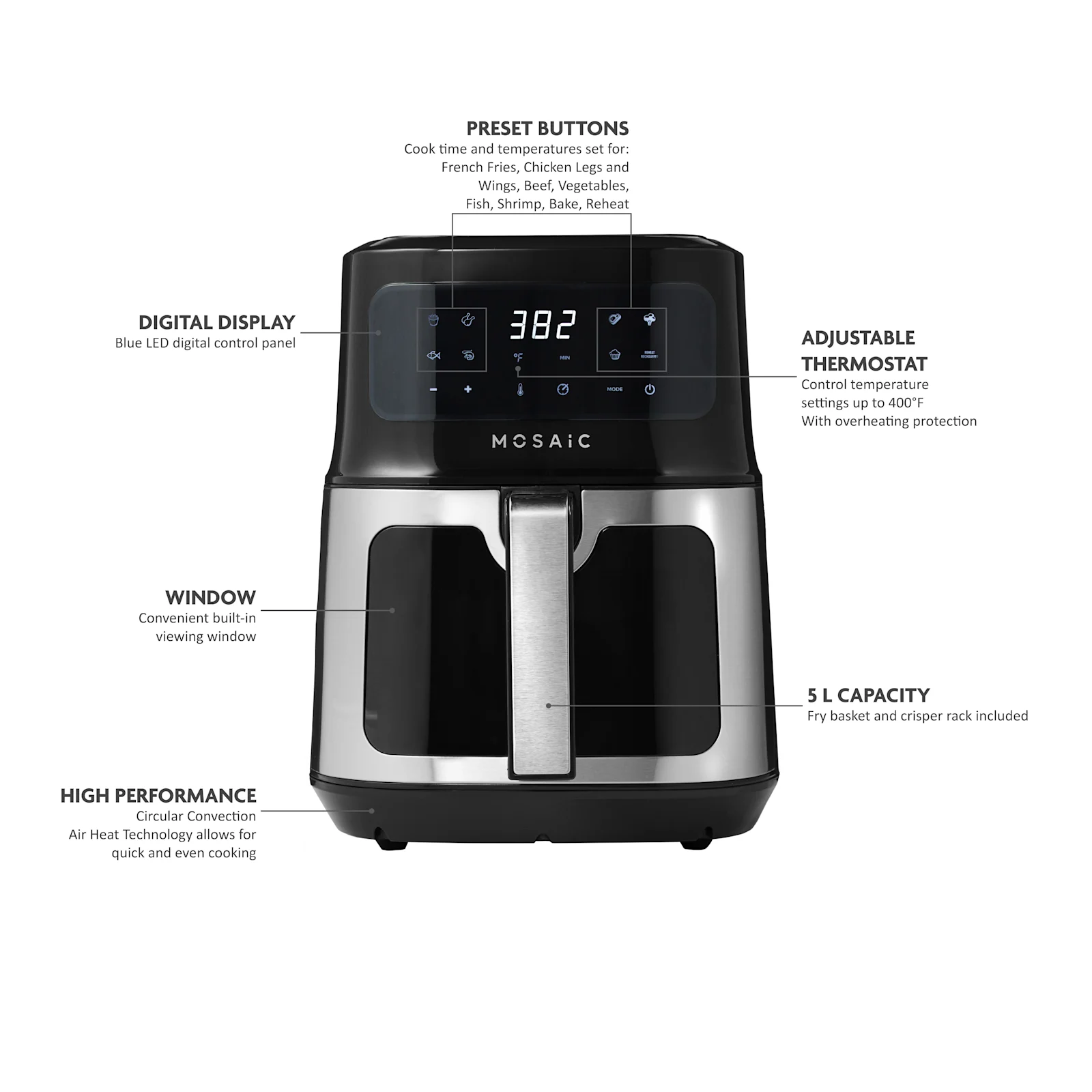 MOSAIC Digital Air Fryer_Infographic