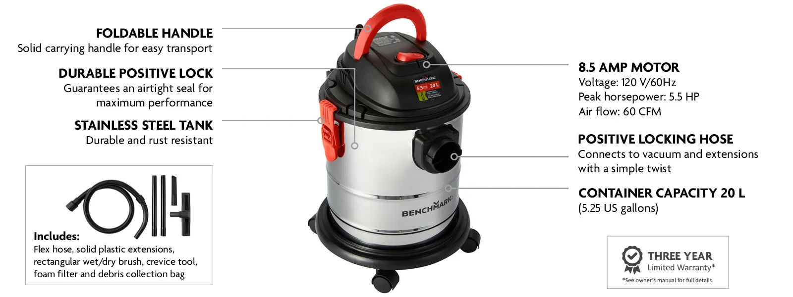 BENCHMARK 20 L Wet Dry Vacuum - Stainless Steel_Infographic