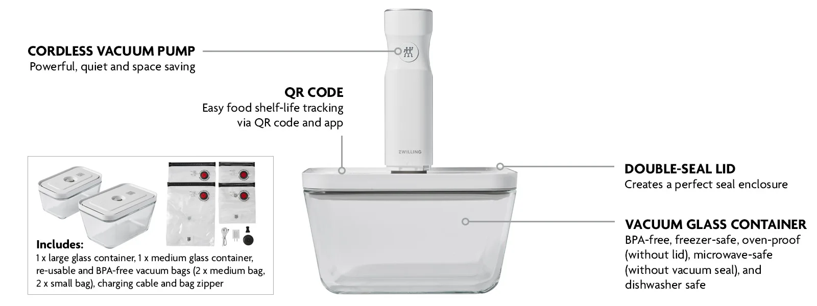 ZWILLING Fresh & Save Glass Starter Set with Vacuum Pump - 7 Pc_Infographic