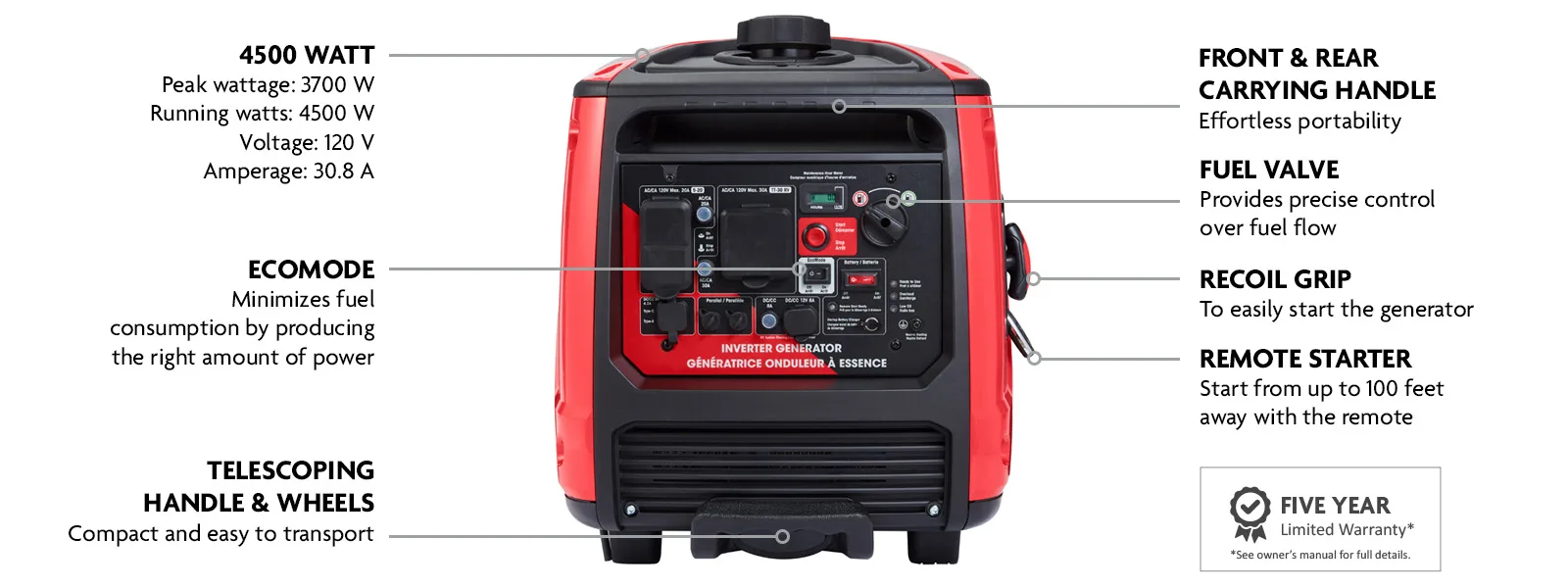 5210239 BENCHMARK Quiet Inverter Generator with Remote Start - 4500W- Static Infographic