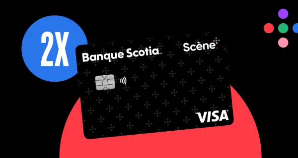 La carte Visa Scène+ de la Banque Scotia placée sur un fond rouge et noir.
