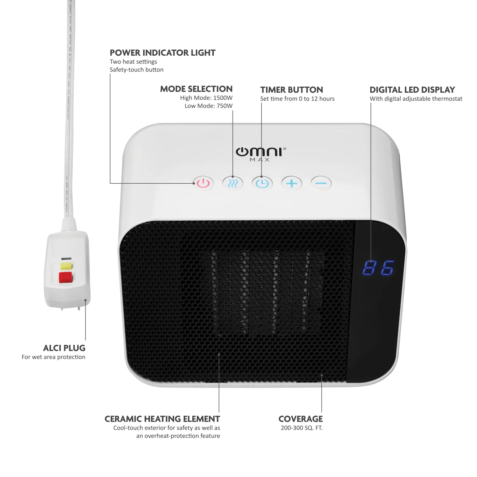 OMNIMAX 1500W Digital Ceramic Heater - with ALCI Plug, White_Infographic