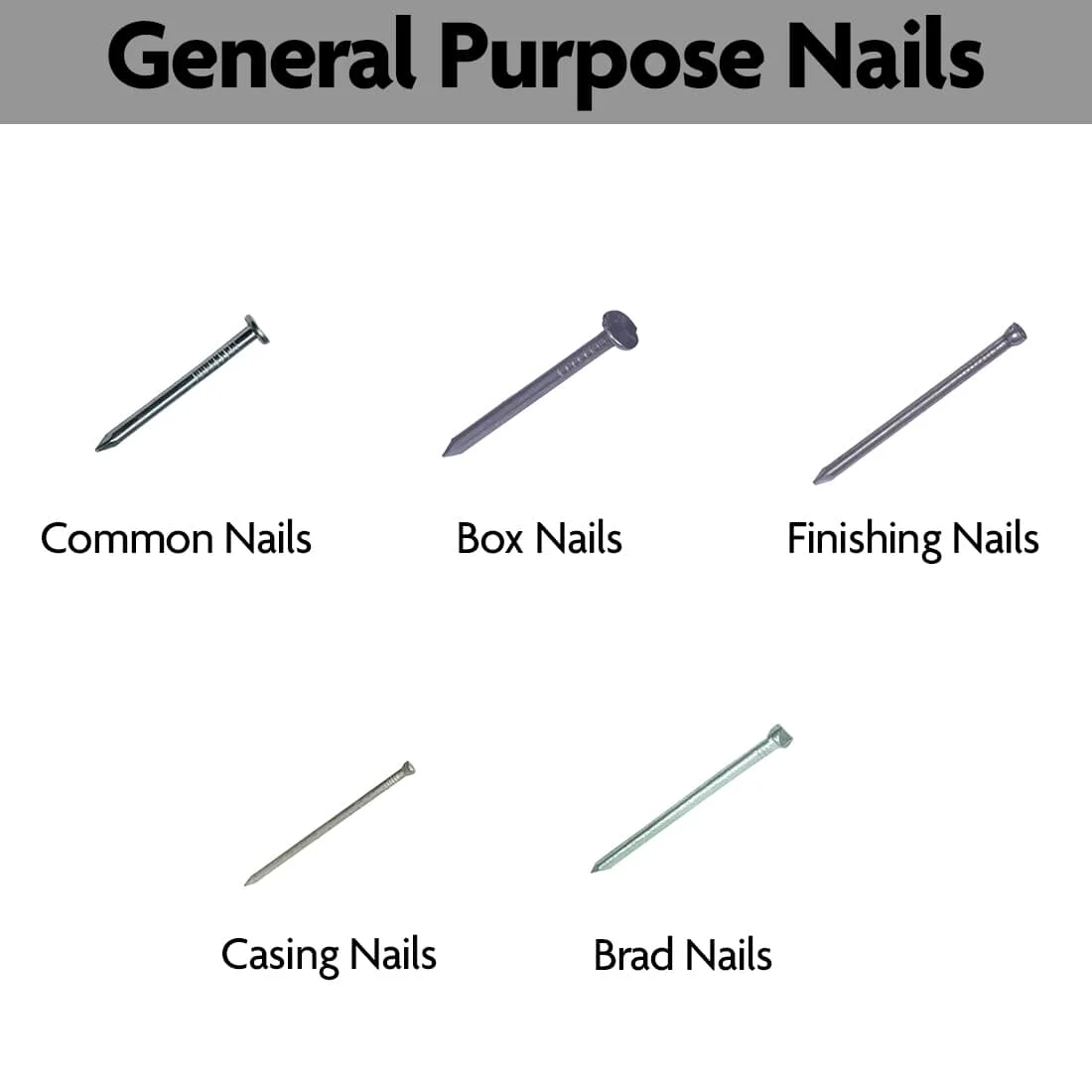 Here’s How to Choose the Right Nails for Your Next Project Home Hardware