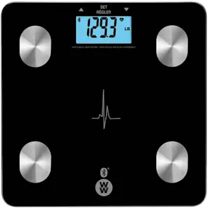 image of Scales