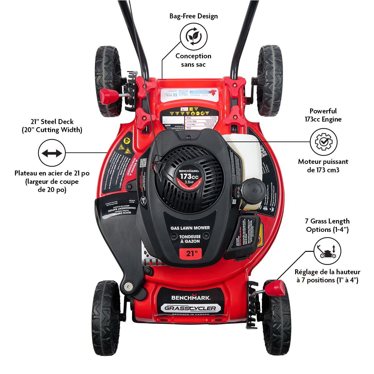 BENCHMARK 173cc 2-in-1 Grasscycler Gas Lawn Mower | Home Hardware