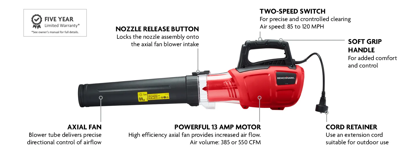 BENCHMARK Electric Leaf Blower - 13 Amp_Infographic