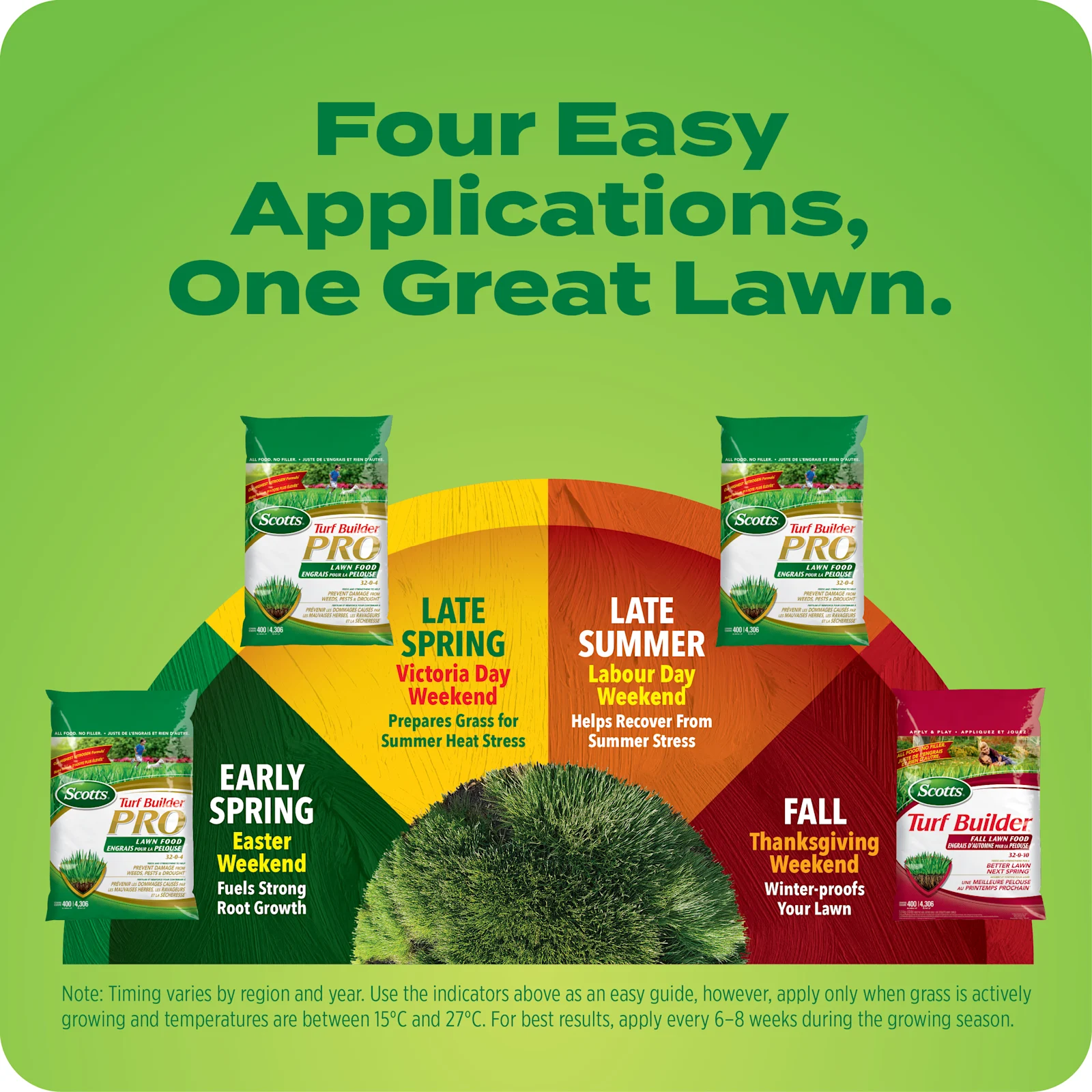 16729 Scotts Lawns CDN FERT Wheel TB PRO English