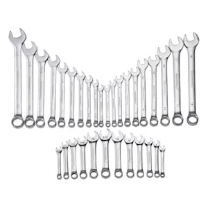 image of Wrench Sets