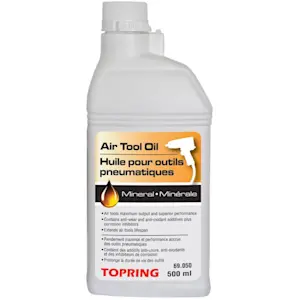 image of Lubricants