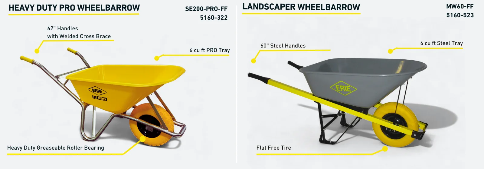 Erie - Wheelbarrow