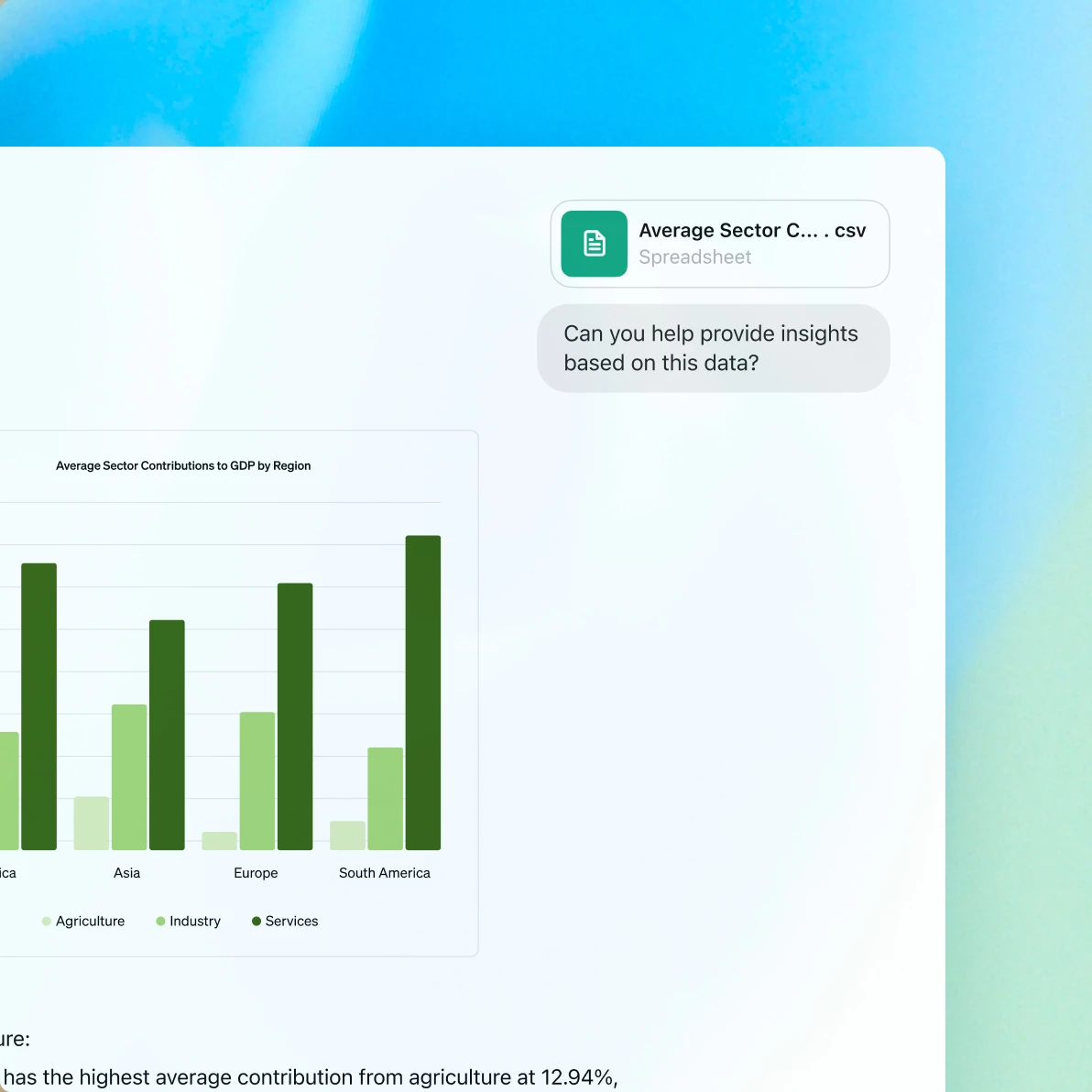 ChatGPT UI with a file ‘Average Sector C…csv,’ a message asking for insights, and a bar chart of sector contributions to GDP by region.