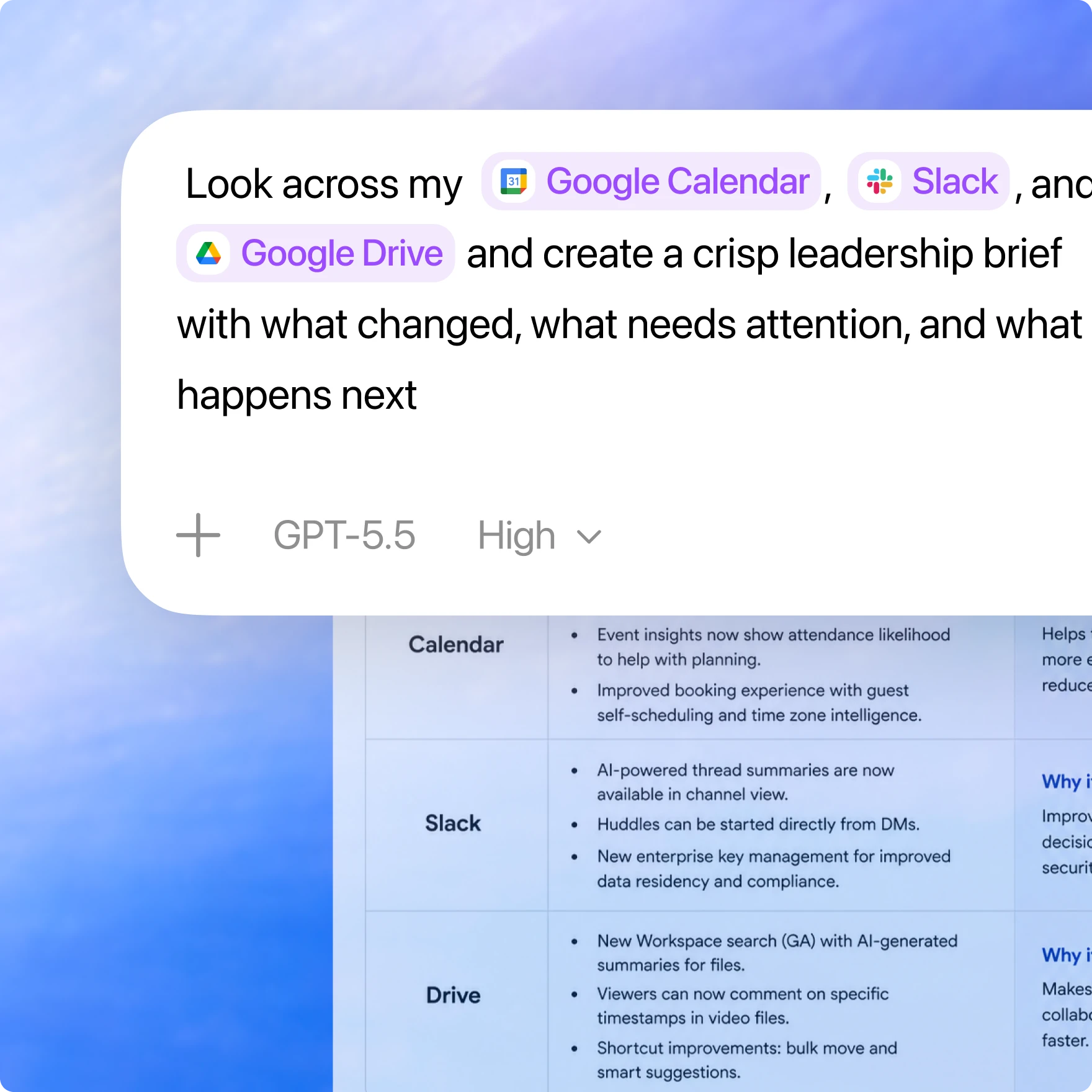 Codex prompt card for creating a leadership brief from Google Calendar, Slack, and Google Drive context.