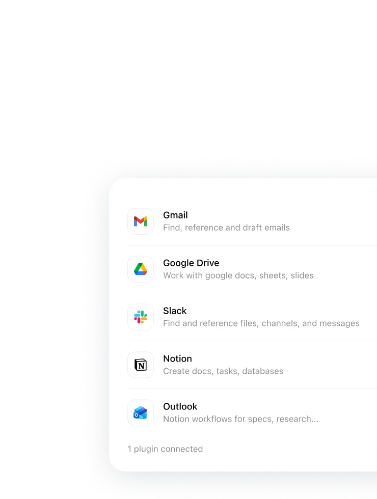 Lisäosavalikko, jossa näkyvät Gmail, Google Drive, Slack, Notion ja Outlook, ja johon on liitetty yksi lisäosa.