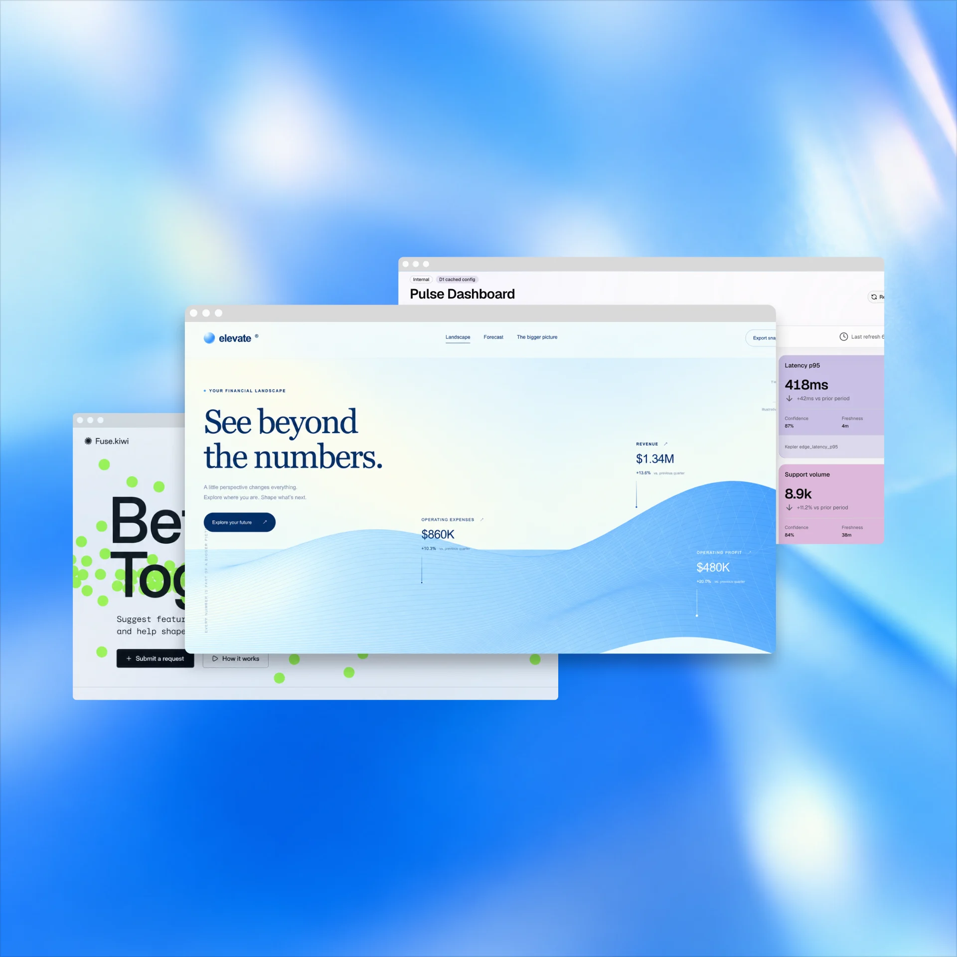 Layered website and app previews for ChatGPT Sites.