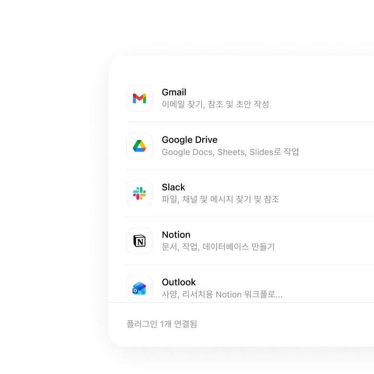 Gmail, Google Drive, Slack, Notion, Outlook이 표시된 플러그인 메뉴와 연결된 플러그인 하나.