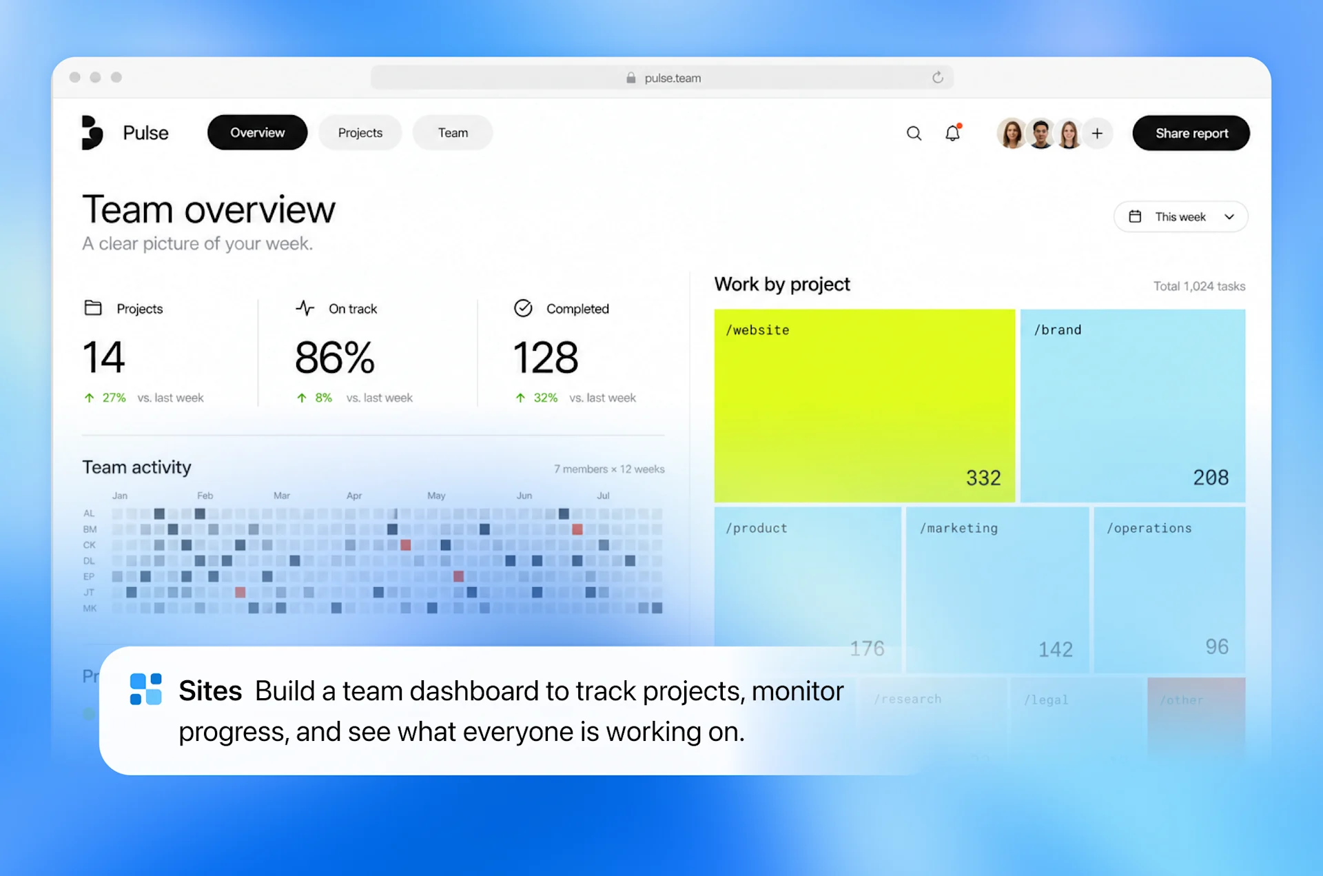 A team dashboard website created with ChatGPT Sites.