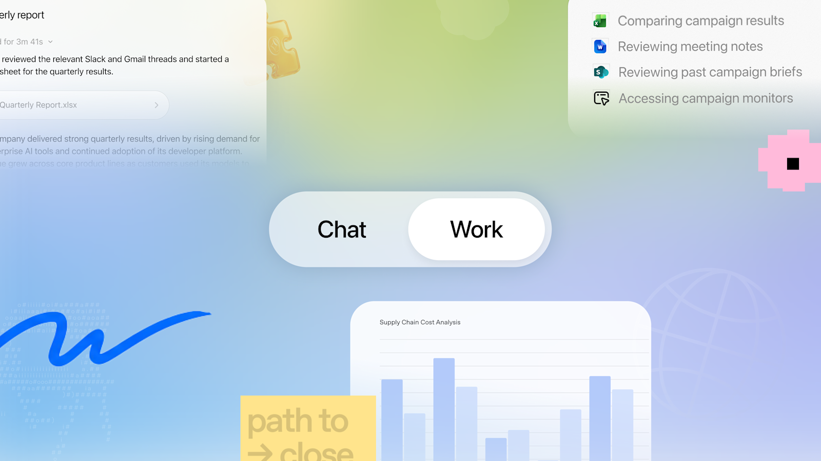 Official ChatGPT Work product art showing a Chat and Work toggle surrounded by interface fragments: a quarterly report summary, a list of connected tasks, and a supply-chain cost bar chart, from chatgpt.com/work