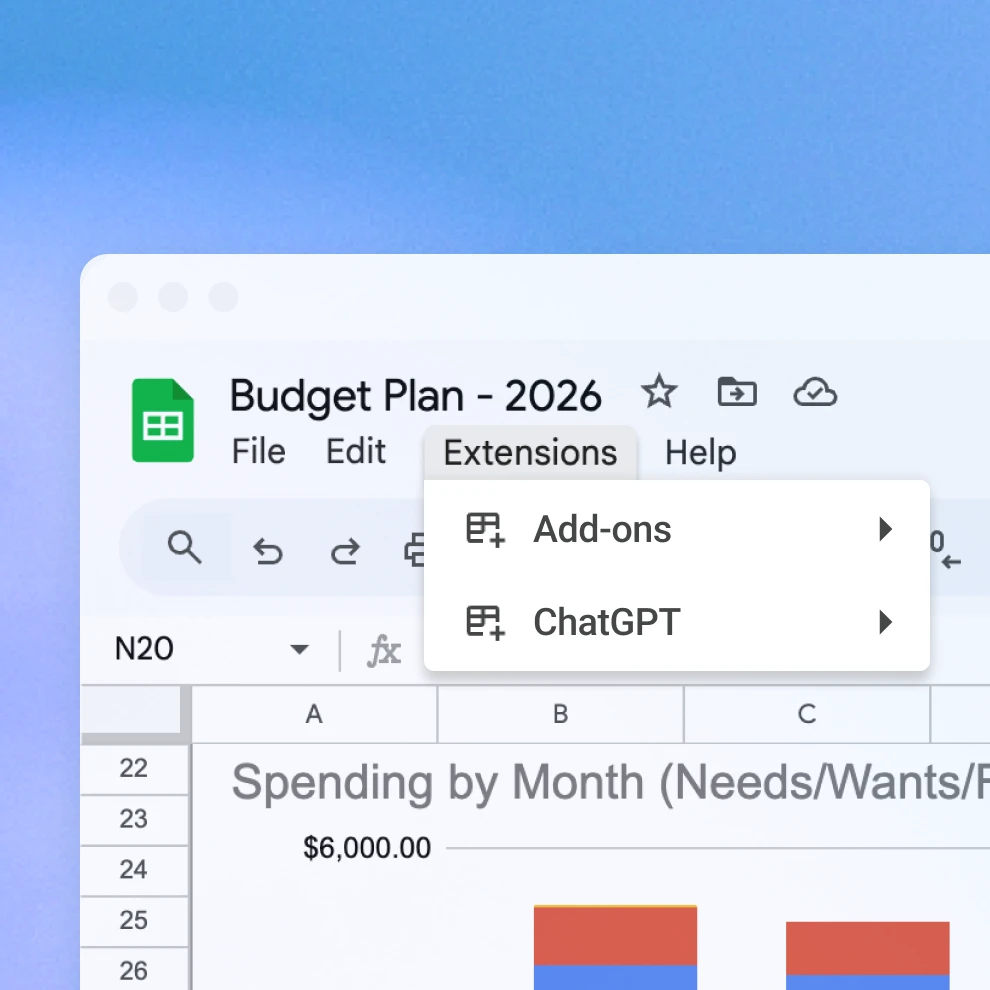 Capture d’écran d’un document Google Sheets intitulé « Plan budgétaire - 2026 », montrant le menu Extensions avec les options Add-ons et ChatGPT, ainsi qu’une partie d’un graphique intitulé « Dépenses par mois (Besoins/Envies/R...) », avec une valeur de 6 000 $ visible.