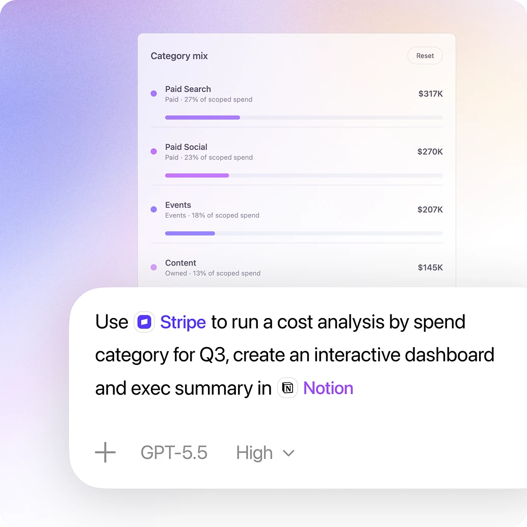 Chat interface on a blue gradient background showing a user prompt using Stripe and Notion to run a cost analysis and create a dashboard