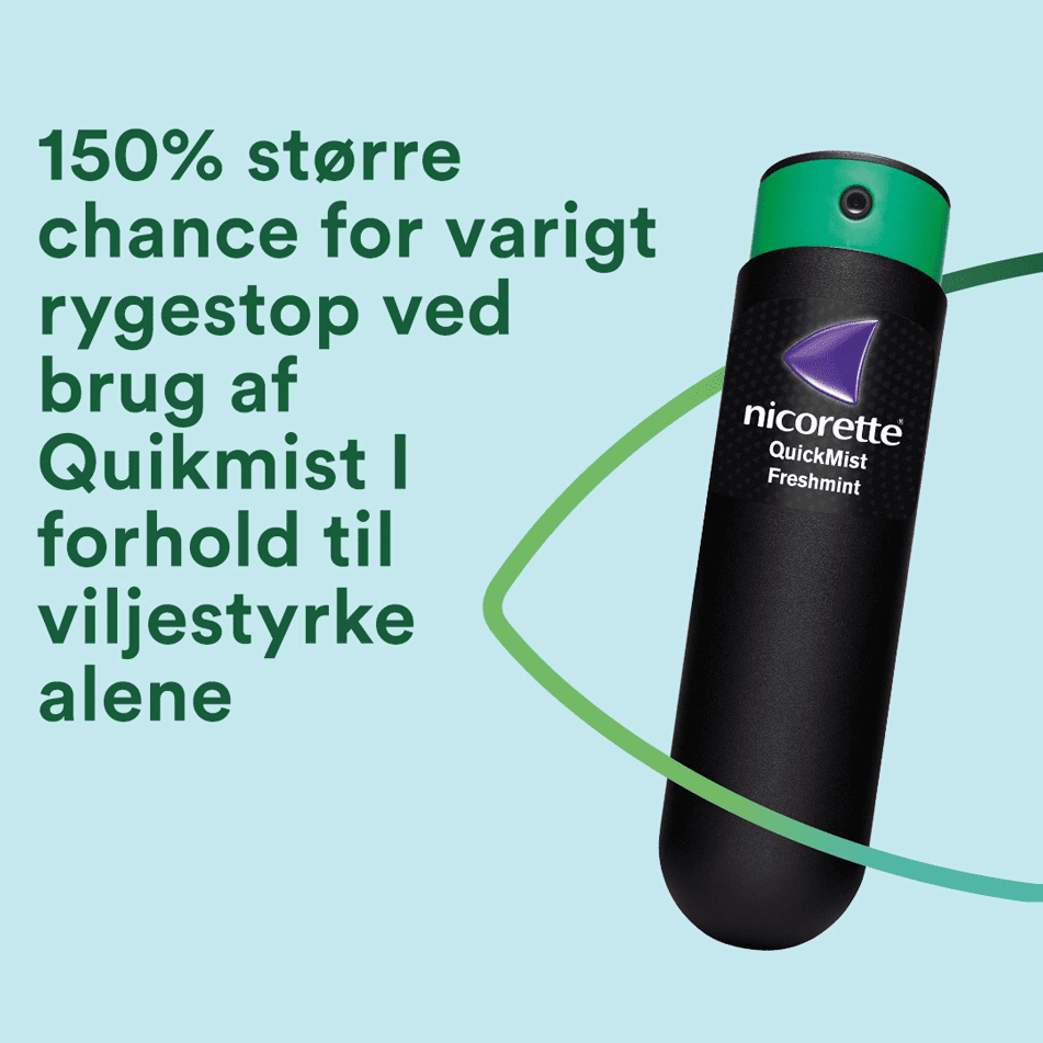150% større chance for varigt rygestop ved brug af QuickMist i forhold til viljestyrke alene