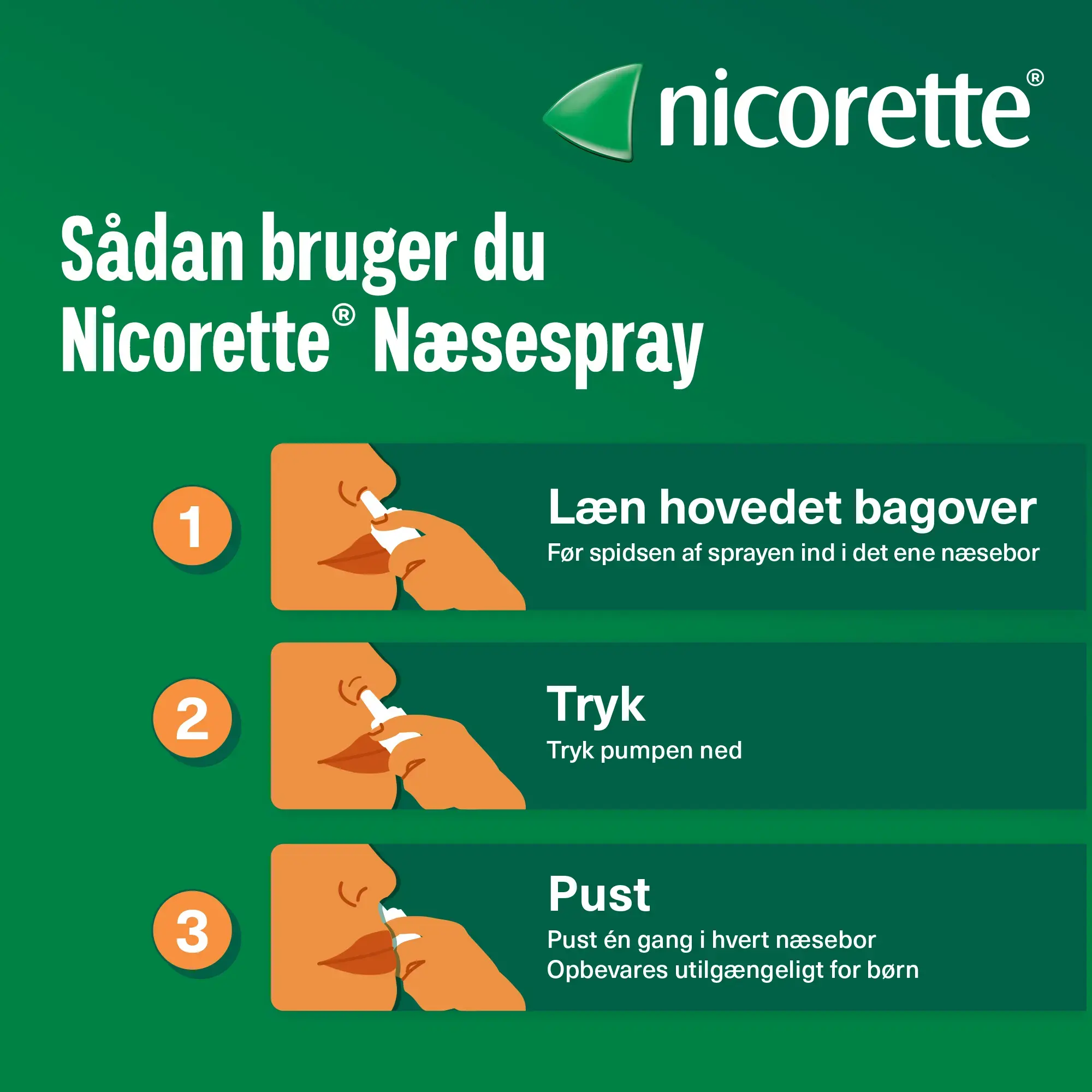 Nicorette Inhalator bekæmper aktivt 7 rygestop-abstinenser