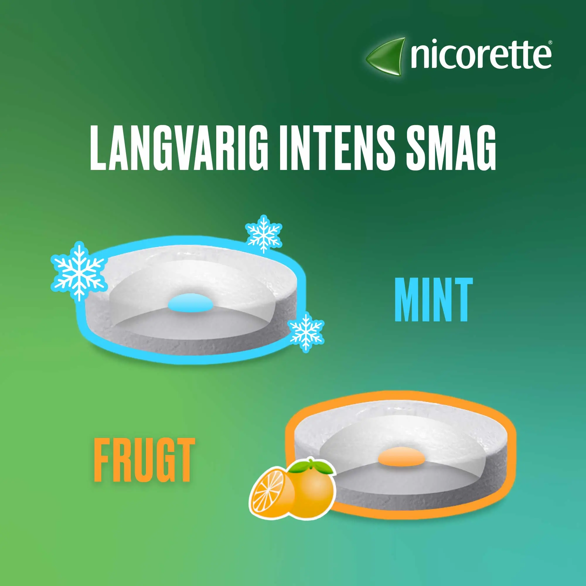 Nicorette sugetabletter giver langvarig intens smag